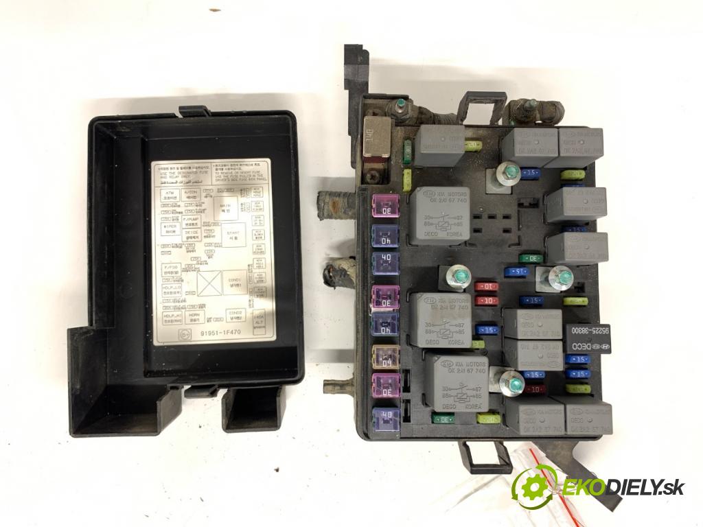 KIA SPORTAGE II (JE_, KM) 2004 - 2022    2.0 CRDi 103 kW [140 KM] olej napędowy 2006 - 2022  modul BSI 91951-1F240 (Pojistkové skříňky)