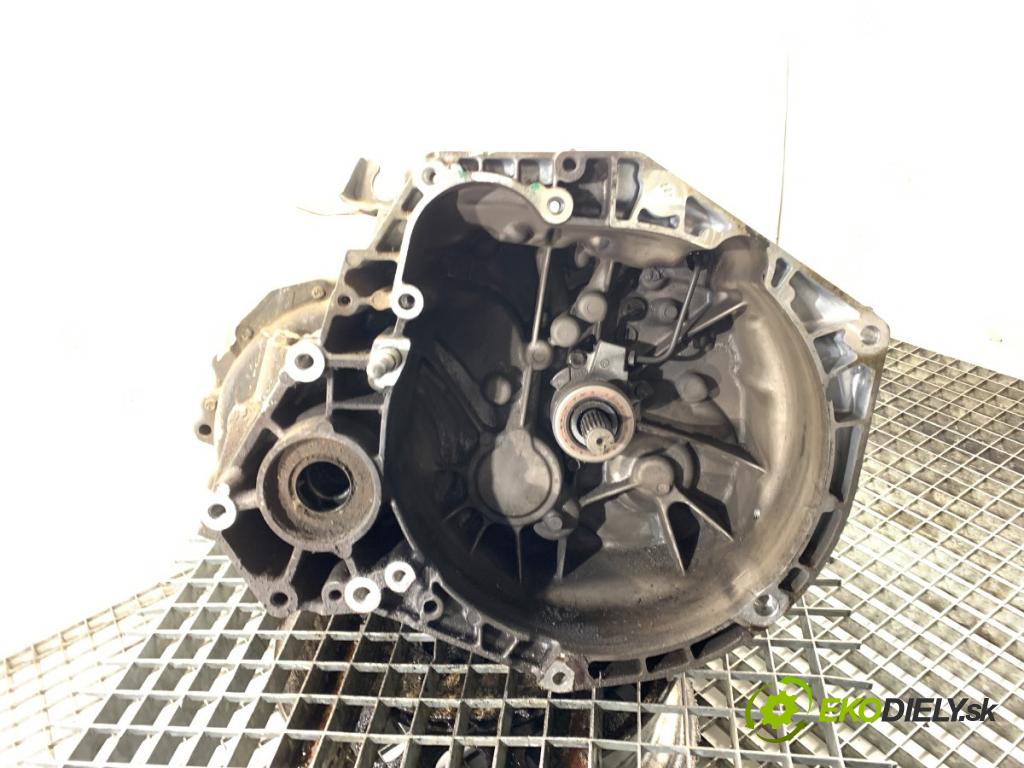 SUZUKI SX4 (EY, GY) 2006 - 2022    1.9 DDiS (RW 419D) 88 kW [120 KM] olej napędowy 2006 - 2022  Prevodovka 79JA (Prevodovka)