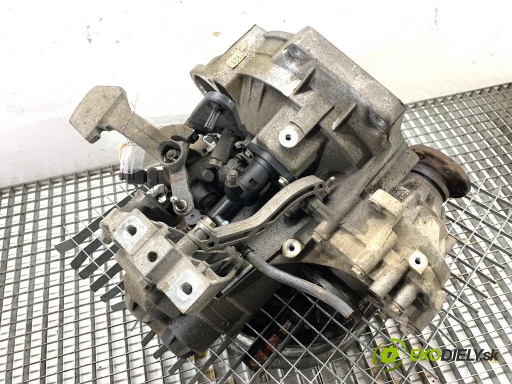 SKODA OCTAVIA III Combi (5E5, 5E6) 2012 - 2022    1.4 TSI 110 kW [150 KM] benzyna 2014 - 2020  Prevodovka RSW (Prevodovka)