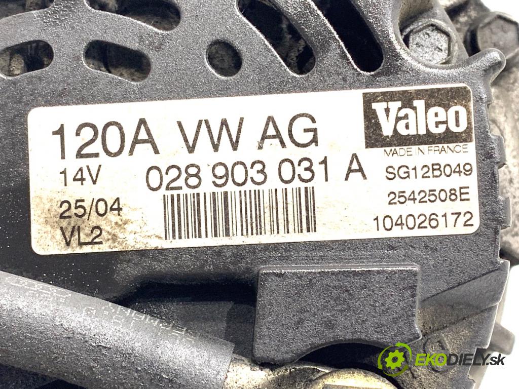 VW PASSAT B5.5 Variant (3B6) 2000 - 2005    1.9 TDI 96 kW [130 KM] olej napędowy 2000 - 2005  Alternátor 028903031A (Alternátor)