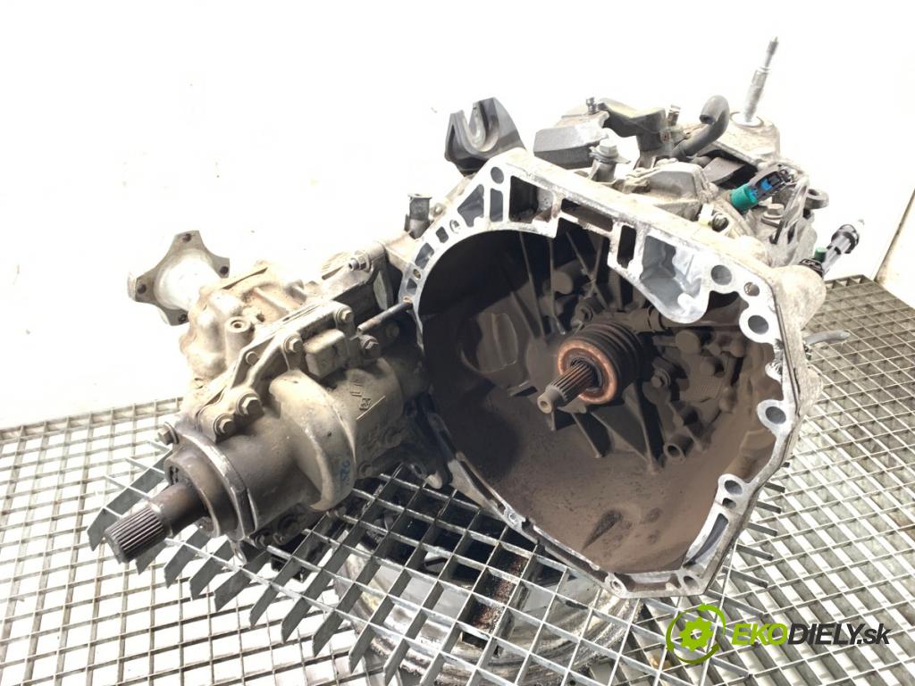 DACIA DUSTER (HS_) 2010 - 2018    1.6 SCe 115 4x4 84 kW [115 KM] benzyna 2015 - 2018  Prevodovka  (Prevodovka)