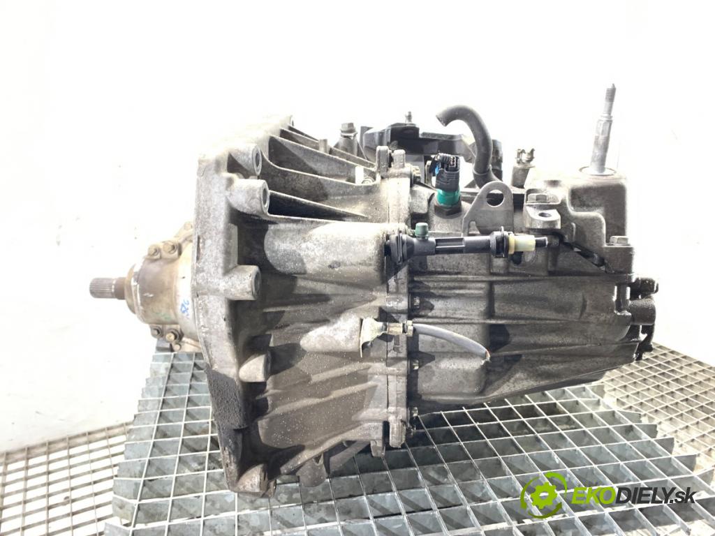 DACIA DUSTER (HS_) 2010 - 2018    1.6 SCe 115 4x4 84 kW [115 KM] benzyna 2015 - 2018  Prevodovka  (Prevodovka)