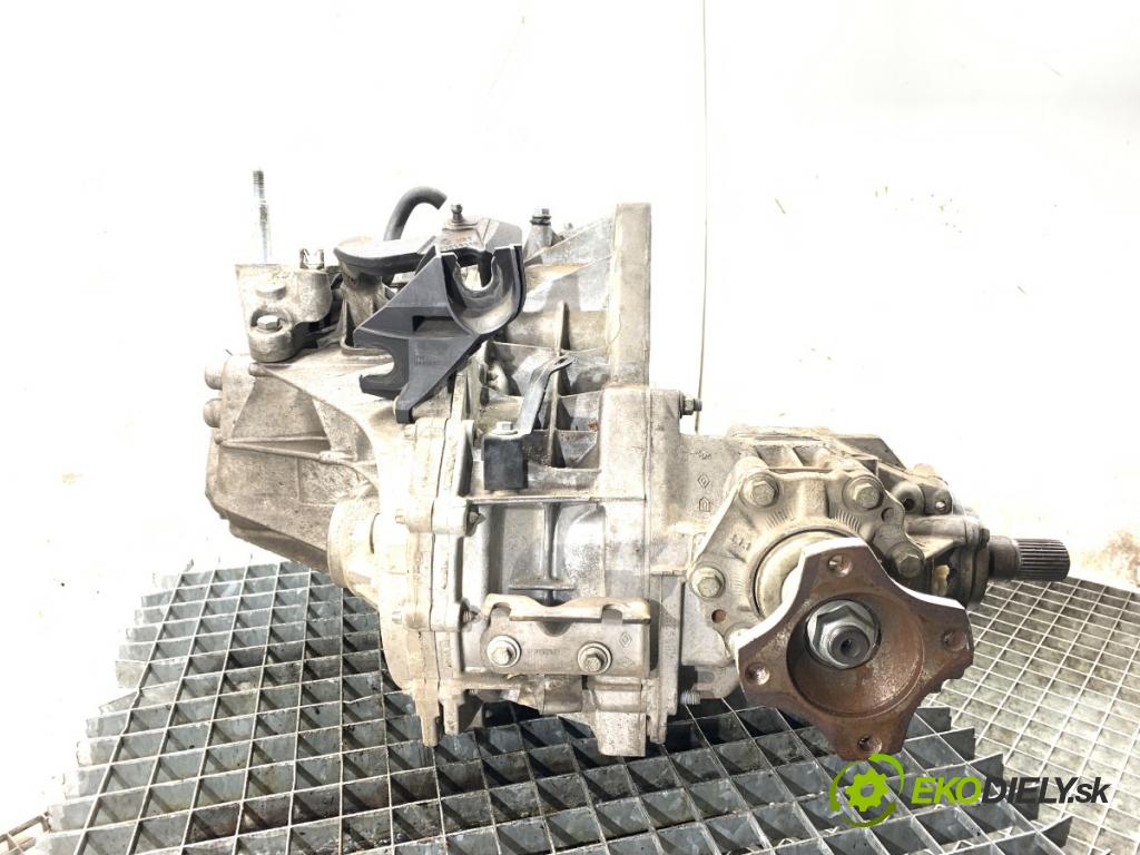 DACIA DUSTER (HS_) 2010 - 2018    1.6 SCe 115 4x4 84 kW [115 KM] benzyna 2015 - 2018  Prevodovka  (Prevodovka)