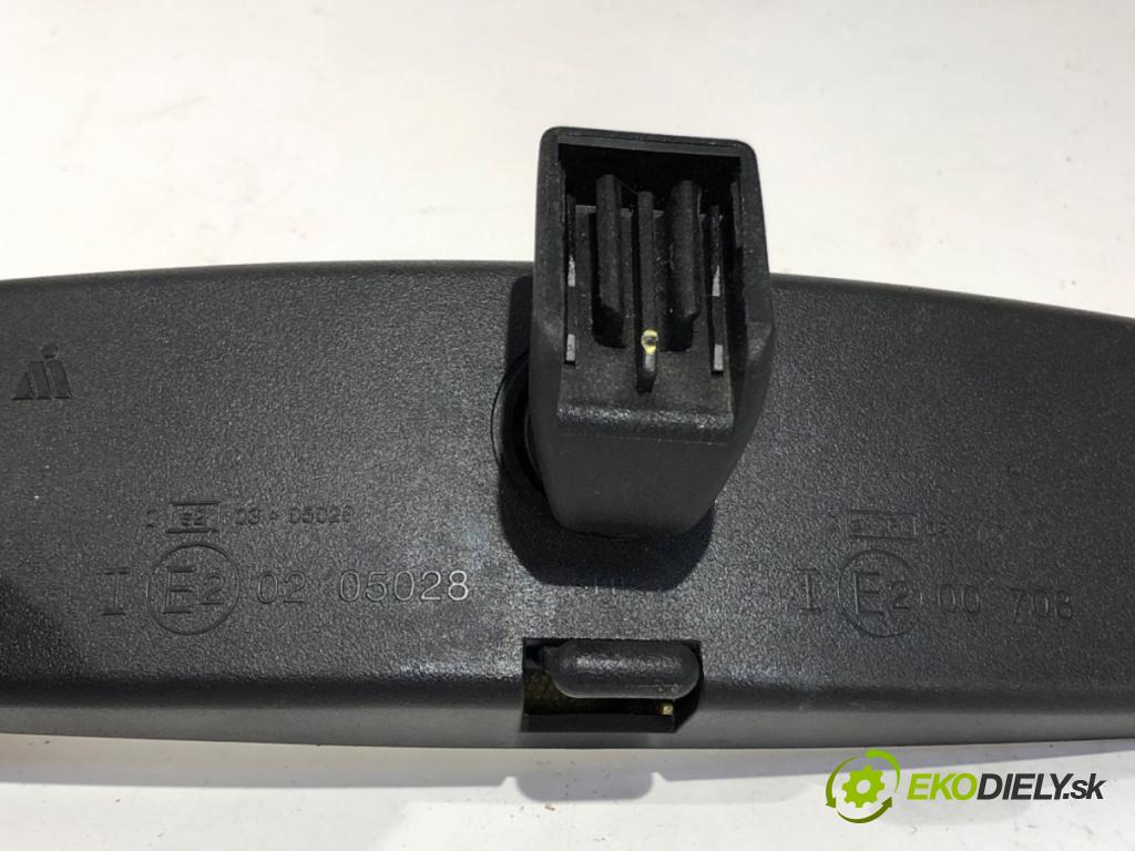 DACIA DUSTER SUV 2016 84 kW 1.6 SCe 115 4x4 1598 zpětné zrcátko vnitřní  (Světla vnitřní)