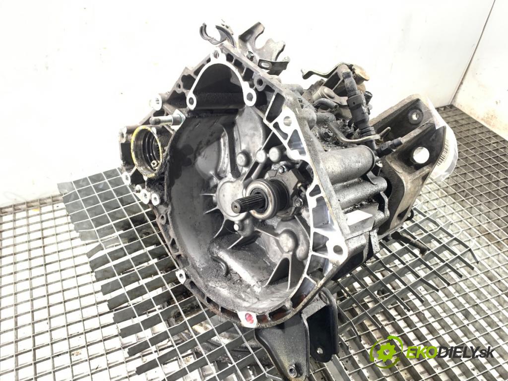 SUZUKI SX4 (EY, GY) 2006 - 2022    1.9 DDiS (RW 419D) 88 kW [120 KM] olej napędowy 2006 - 2022  Prevodovka 79JB (Prevodovka)