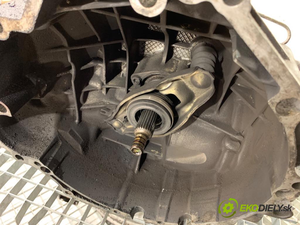 AUDI A4 B6 Avant (8E5) 2000 - 2005    1.9 TDI 96 kW [130 KM] olej napędowy 2001 - 2004  Prevodovka HCF (Prevodovka)