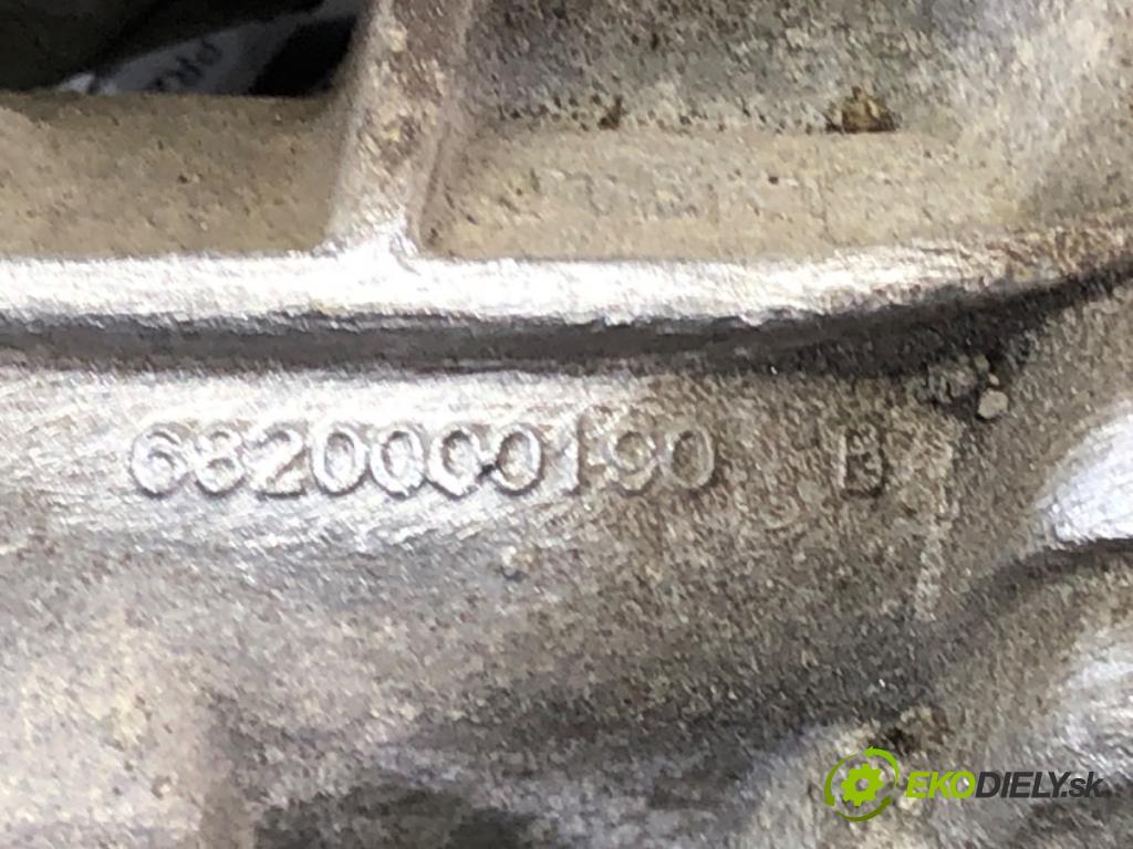 PEUGEOT 2008 I SUV 2017 73 kW 1.6 BlueHDi 100 1560 riadenie 6820000190B (Riadenie)