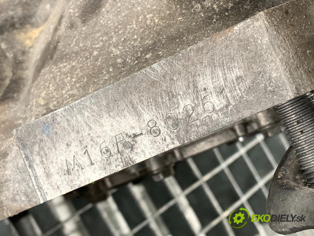 SUZUKI SX4 liftback 2008 79 kW 1.6 VVT (RW 416) 1586 motor M16A (Motor)