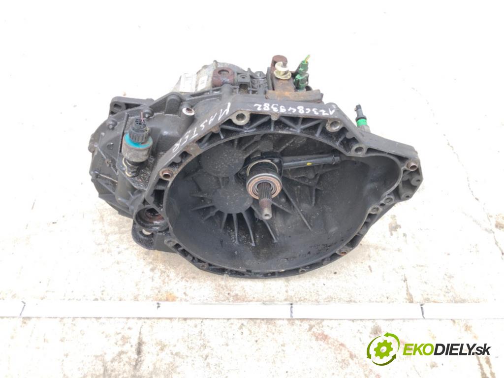 RENAULT MASTER II Autobus (JD) 1998 - 2022    2.5 dCi 120 84 kW [115 KM] olej napędowy 2001 - 2022  Prevodovka PK6070 (Prevodovka)