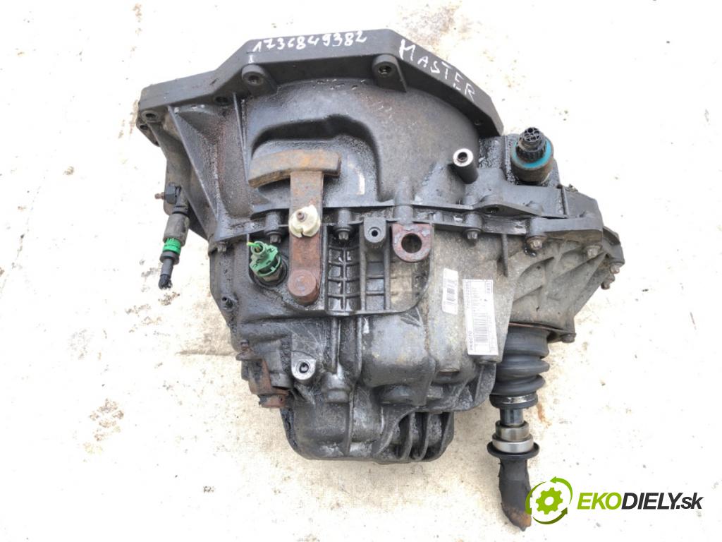 RENAULT MASTER II Autobus (JD) 1998 - 2022    2.5 dCi 120 84 kW [115 KM] olej napędowy 2001 - 2022  Prevodovka PK6070 (Prevodovka)