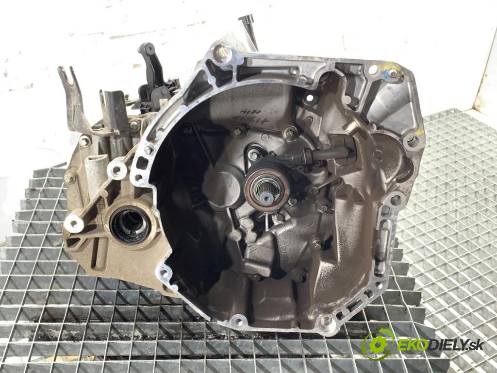 NISSAN MICRA K13 liftback 2014 59 kW 1.2 1198 převodovka JH3303 (Převodovky)