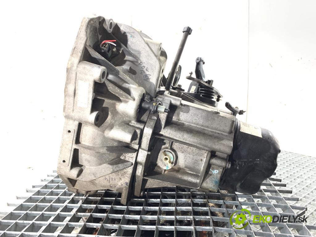 NISSAN MICRA K13 liftback 2014 59 kW 1.2 1198 Prevodovka JH3303 (Prevodovka)