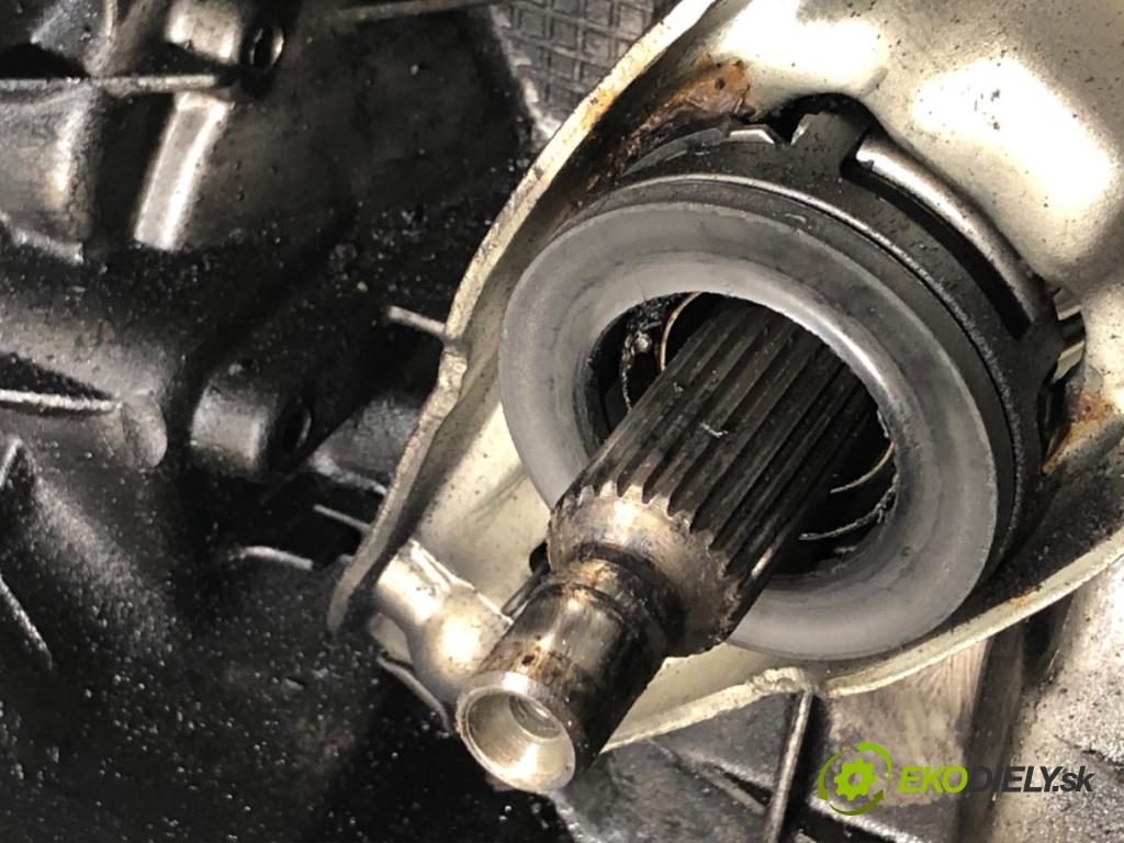 AUDI A4 B6 Kombi 2002 96 kW 1.9 TDI 1896 Prevodovka GBQ (Prevodovka)