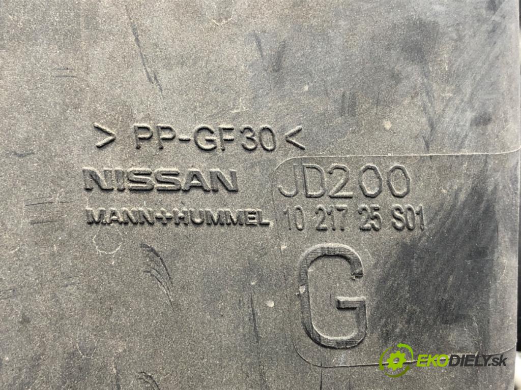 NISSAN QASHQAI J10 SUV 2012 86 kW 1.6 LPG 1598 Obal filtra vzduchu 1021725S01 (Obal filtra vzduchu)