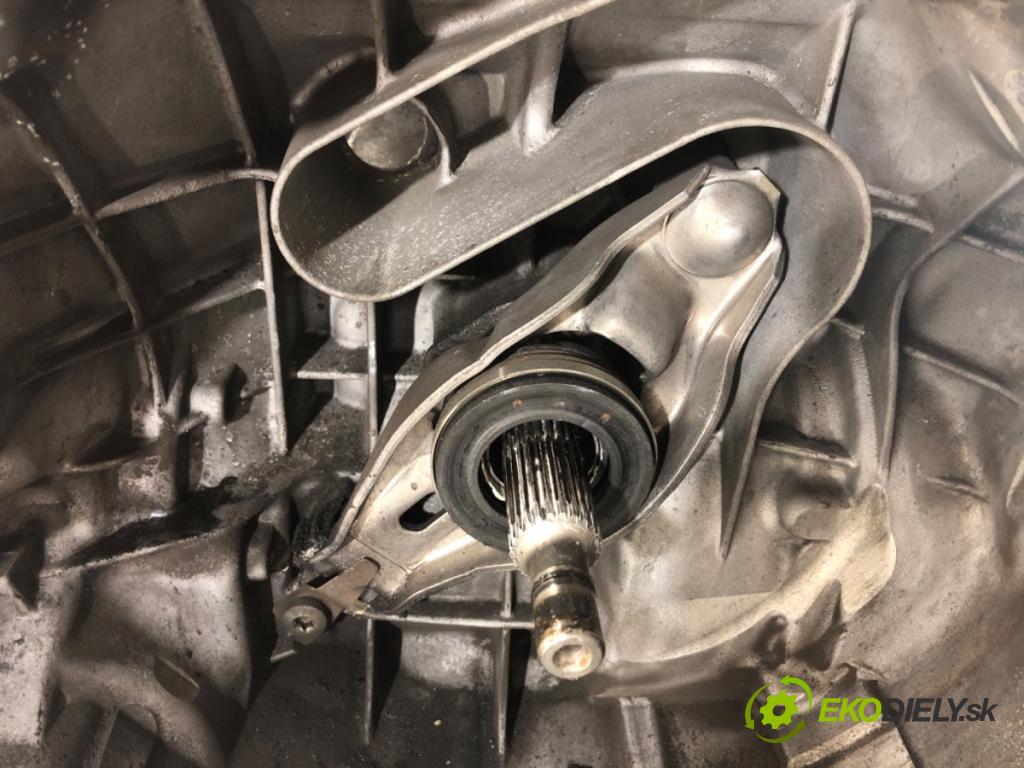 VW PASSAT B5 FL Kombi 2001 96 kW 1.9 TDI 1896 Prevodovka FRK (Prevodovka)