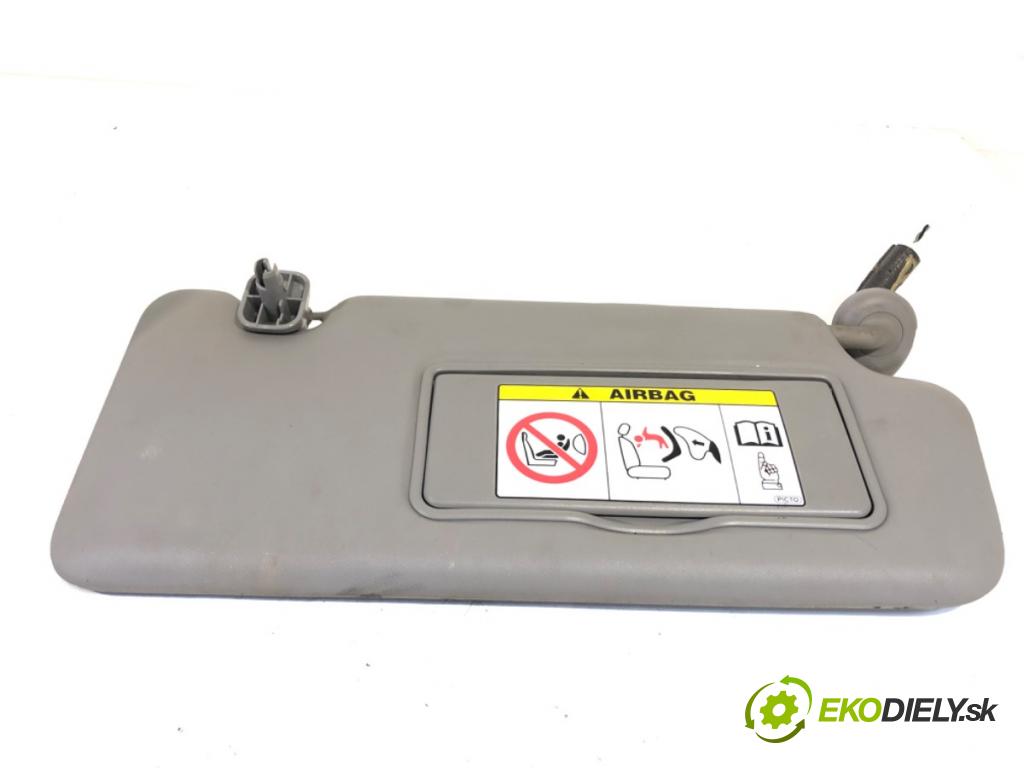 HONDA CIVIC IX sedan 2013 104 kW 1.8 (FB2) 1799 Clona slnečná pravy 