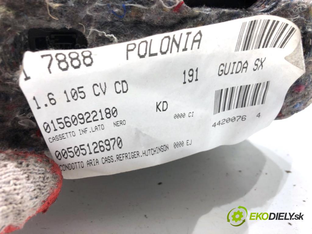 ALFA ROMEO GIULIETTA liftback 2011 77 kW 1.6 JTDM (940FXD1A) 1598 Priehradka, kastlík spolujazdca  (Priehradka (kastlík))