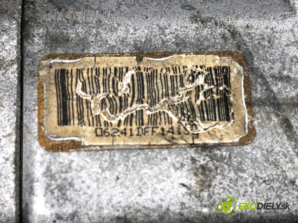 DACIA DUSTER SUV 2013 66 kW 1.5 dCi (HSAJ) 1461 Kompresor klimatizácie  (Kompresor klimatizácie)