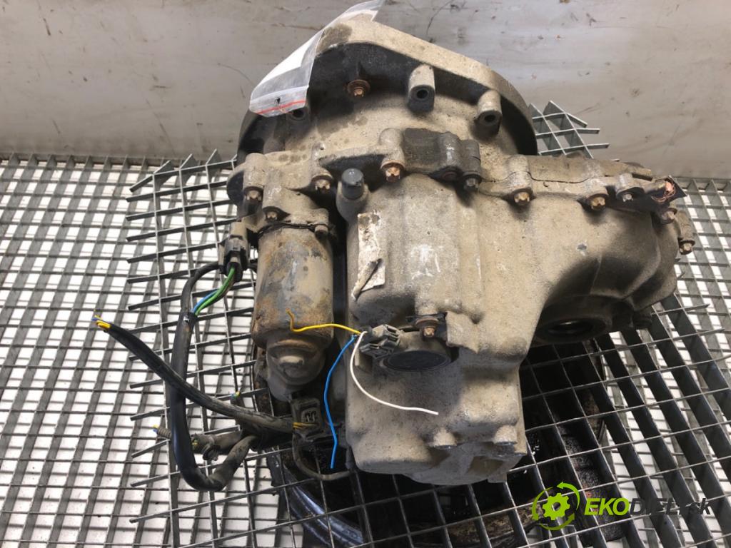 SMART ROADSTER kabriolet 1999 45 kW 0.7 (452.432) 698 Prevodovka  (Prevodovka)