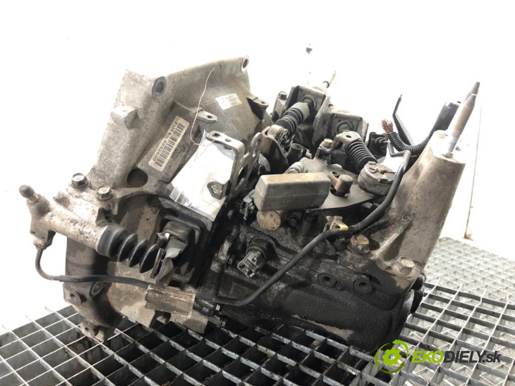 HONDA CIVIC VIII liftback 2007 103 kW 1.8 (FN1, FK2) 1799 Prevodovka PHE4 (Prevodovka)