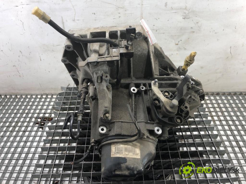 DACIA DUSTER SUV 2017 84 kW 1.6 SCe 115 1598 Prevodovka JR5395 (Prevodovka)