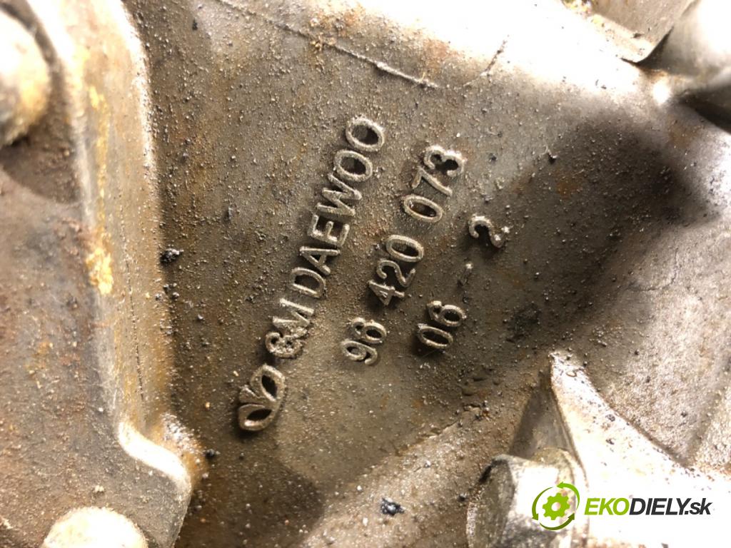 CHEVROLET CAPTIVA SUV 2007 110 kW 2.0 AWD 1991 Prevodovka 96420073 (Prevodovka)