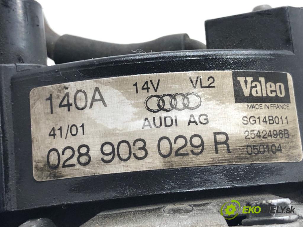 AUDI A6 C5 Kombi 2001 96 kW 1.9 TDI 1896 Alternátor 028903029R (Alternátor)