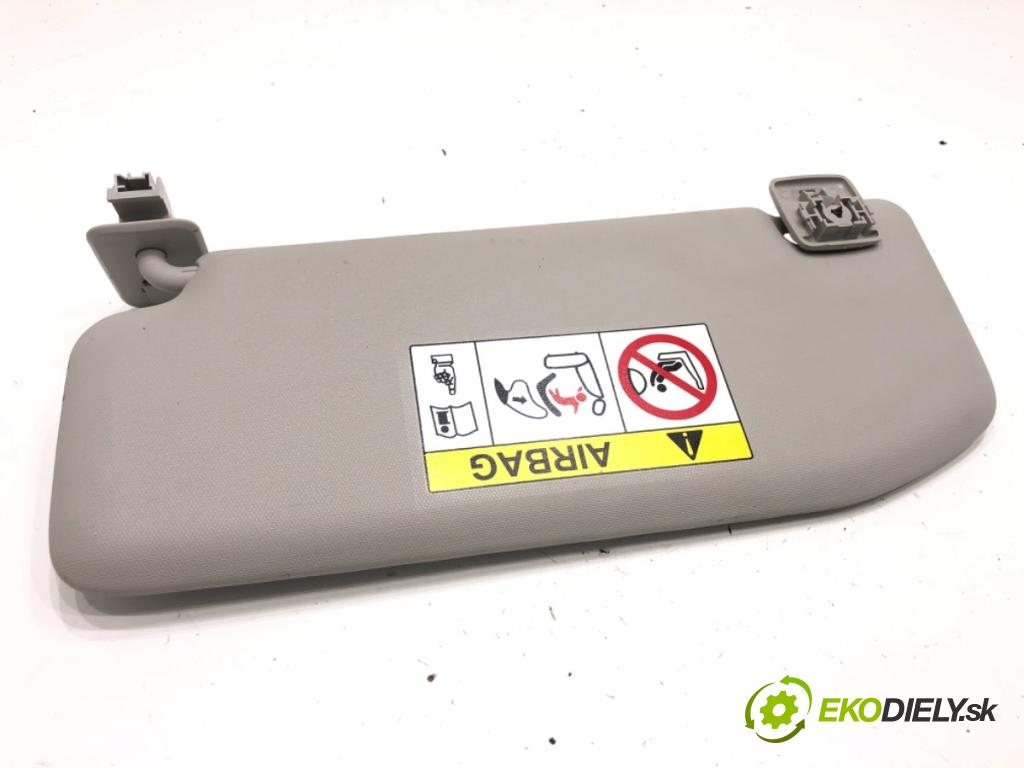 CITROEN C3 III liftback 2023 61 kW 1.2 PureTech 82 1199 Clona slnečná pravy 