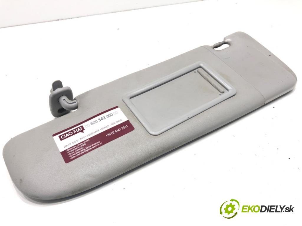 FIAT PANDA III liftback 2012 51 kW 1.2 (312PXA1A) 1242 Clona slnečná ľavy