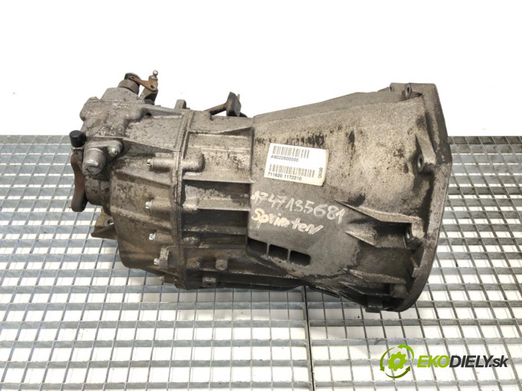 MERCEDES-BENZ W903 Autobus 2003 80 kW 211 CDI 2148 Prevodovka A9022600500 (Prevodovka)