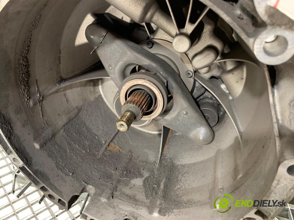 BMW E83 SUV 2004 110 kW 2.0 d 1995 Prevodovka 1069401052 (Prevodovka)