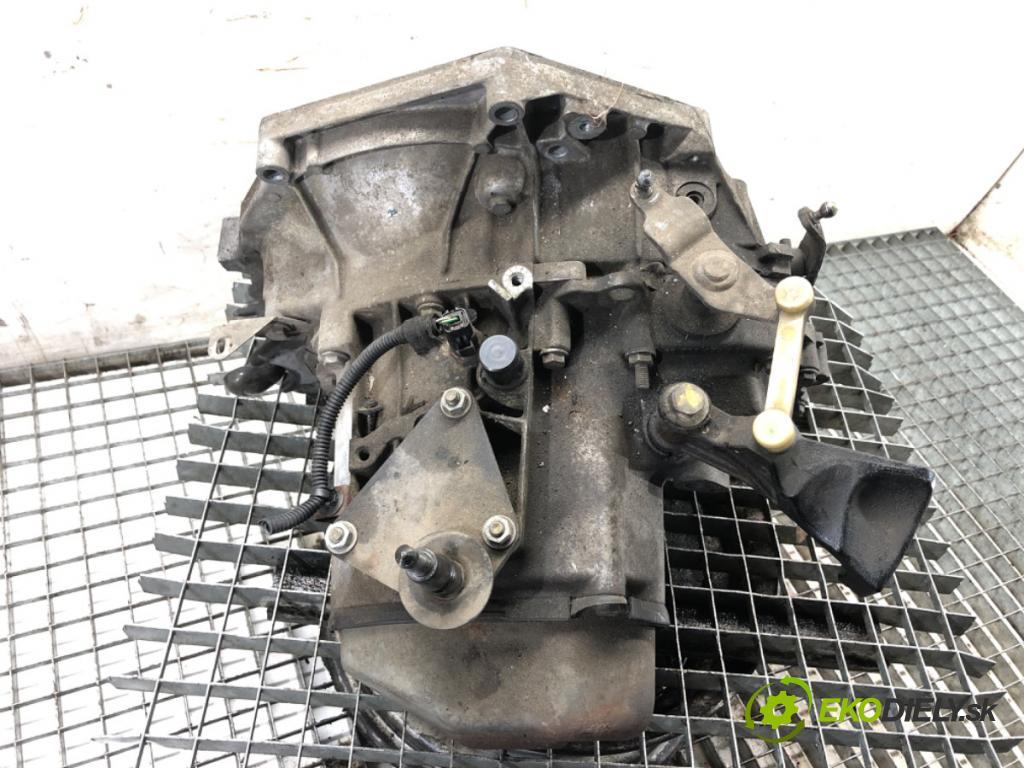 CITROEN C4 I liftback 2005 65 kW 1.4 16V 1360 Prevodovka 20CQ15 (Prevodovka)