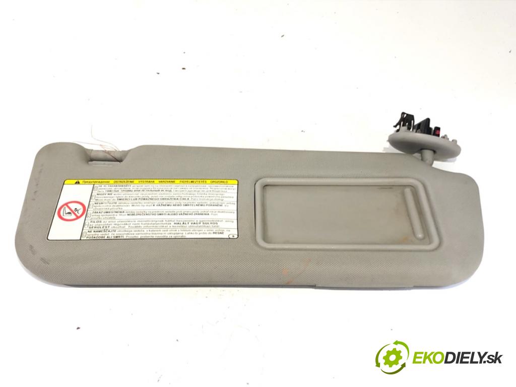TOYOTA AVENSIS T27 Kombi 2009 93 kW 2.0 D-4D (ADT270_) 1998 Clona slnečná pravy 