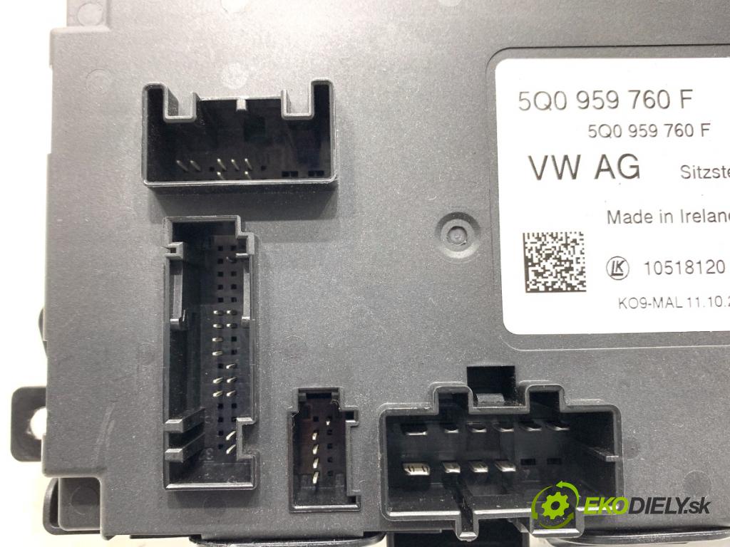 SKODA KODIAQ SUV 2021 147 kW 2.0 TDI 4x4 1968 Modul sedačky 5Q0959760F