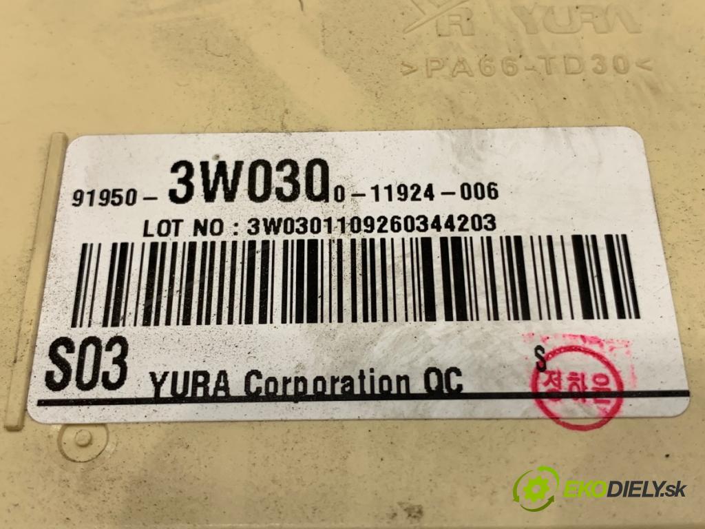 KIA SPORTAGE III SUV 2012 100 kW 2.0 CRDi AWD 1995 modul BSI 91950-3W030 (Pojistkové skříňky)