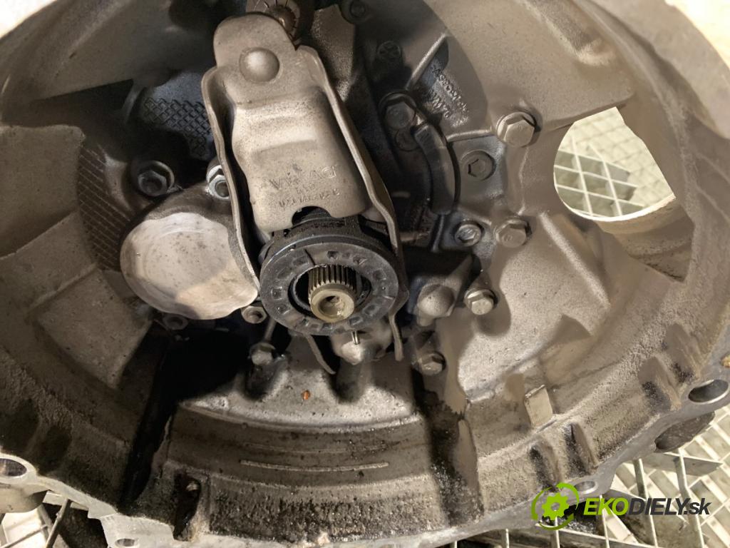 SKODA OCTAVIA III Kombi 2018 85 kW 1.6 TDI 1598 Prevodovka TKV (Prevodovka)