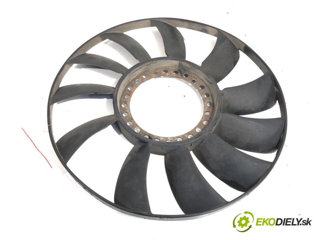 VW PASSAT B5 FL sedan 2002 96 kW 1.9 TDI 1896 ventilátor chladiče 058121301B (Ventilátor)