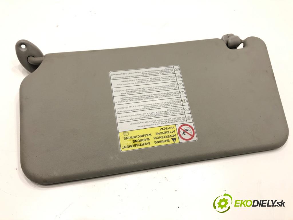 SUZUKI SX4 liftback 2007 79 kW 1.6 VVT 4x4 (RW 416) 1586 Clona slnečná pravy 