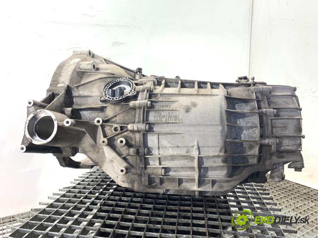 AUDI A4 B8 sedan 2013 110 kW 2.0 TDI 1968 Prevodovka NYM (Prevodovka)