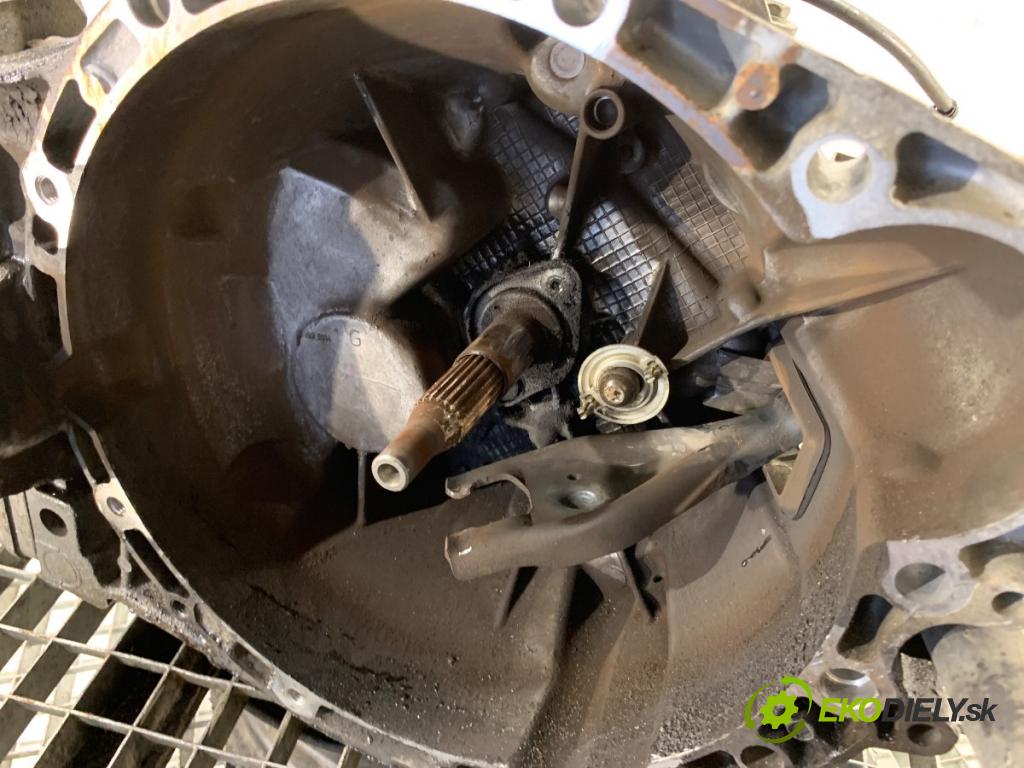 PEUGEOT 508 SW I Kombi 2011 120 kW 2.0 HDi 1997 Prevodovka 20MB27 (Prevodovka)