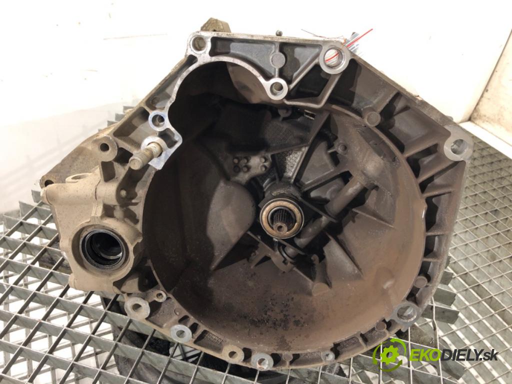 FIAT FIORINO III Nadwozie pełne/minivan 2019 57 kW 1.4 (225AXA1A, 225BXA1A) 1368 Prevodovka 55271679 (Prevodovka)