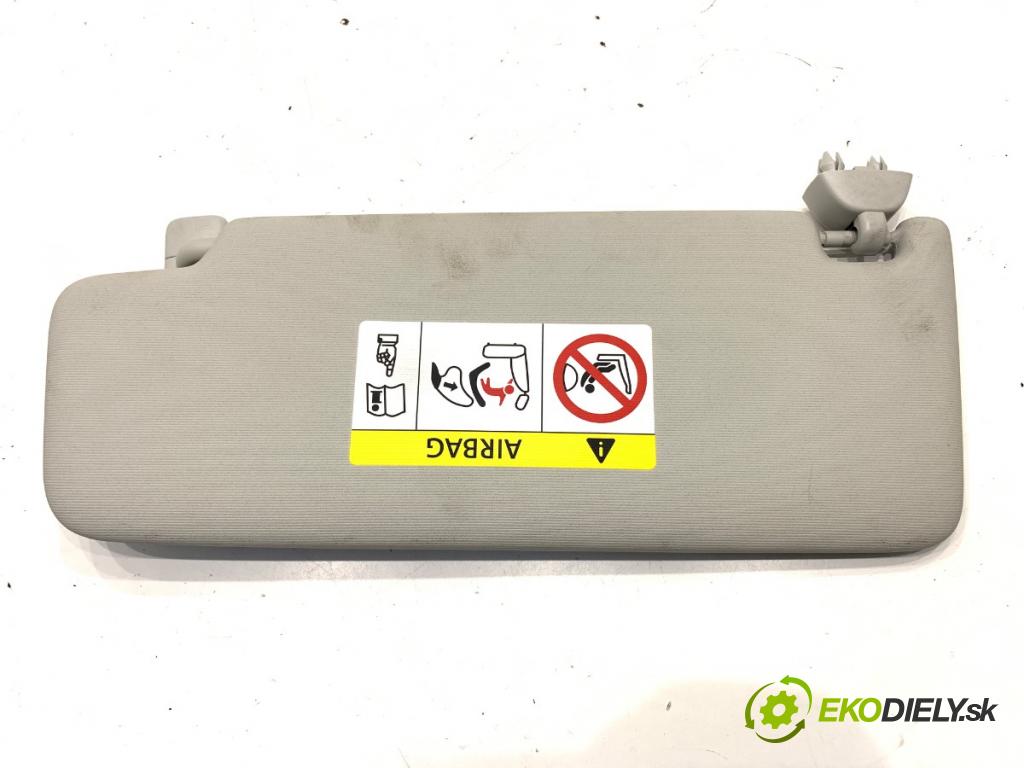 SKODA FABIA III liftback 2018 55 kW 1.0 999 Clona slnečná pravy