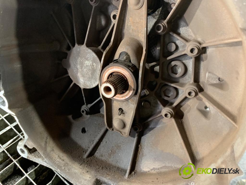 SKODA FABIA III liftback 2018 55 kW 1.0 999 Prevodovka QAC (Prevodovka)