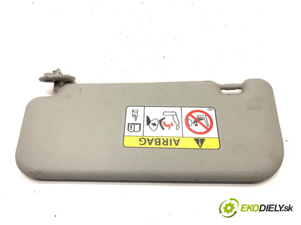TOYOTA AURIS II Kombi 2014 97 kW 1.6 (ZRE185_) 1598 Clona slnečná pravy