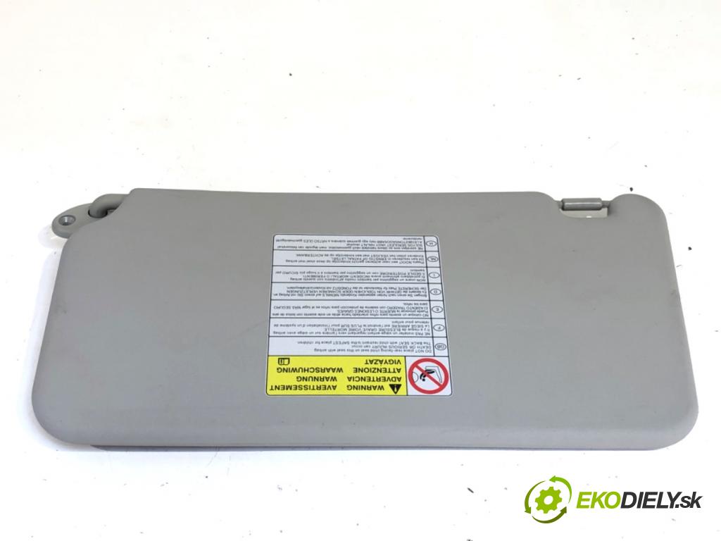 SUZUKI SX4 liftback 2014 88 kW 1.6 VVT 4x4 (RW 416) 1586 Clona slnečná pravy 