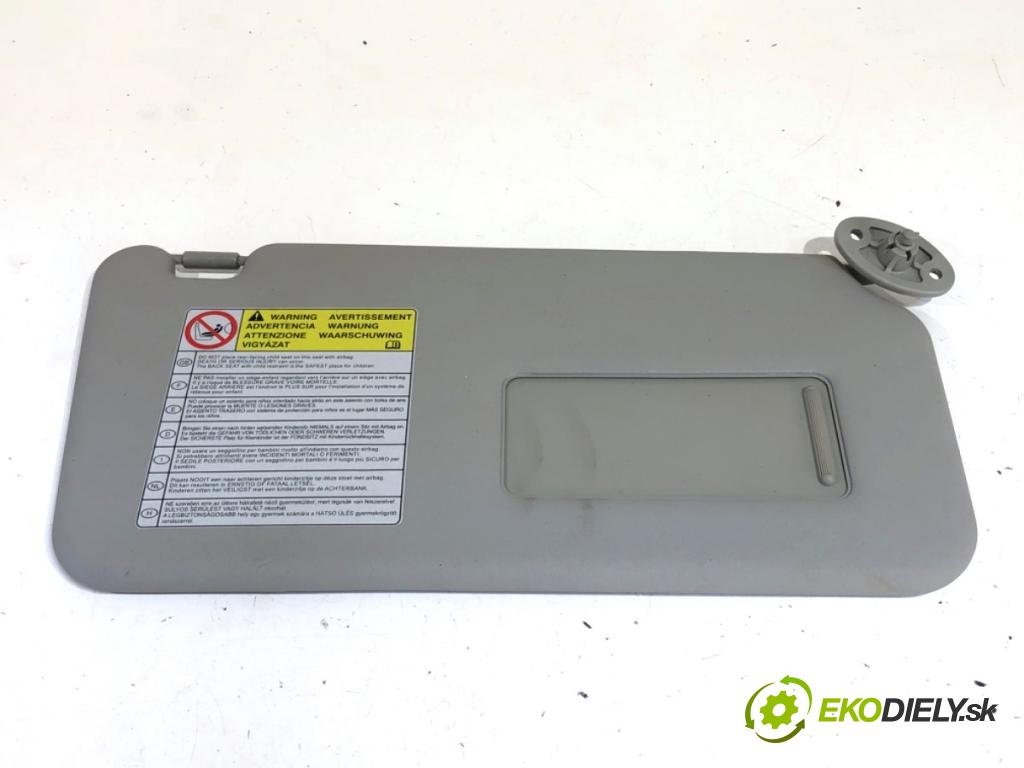 SUZUKI SX4 liftback 2014 88 kW 1.6 VVT 4x4 (RW 416) 1586 Clona slnečná pravy