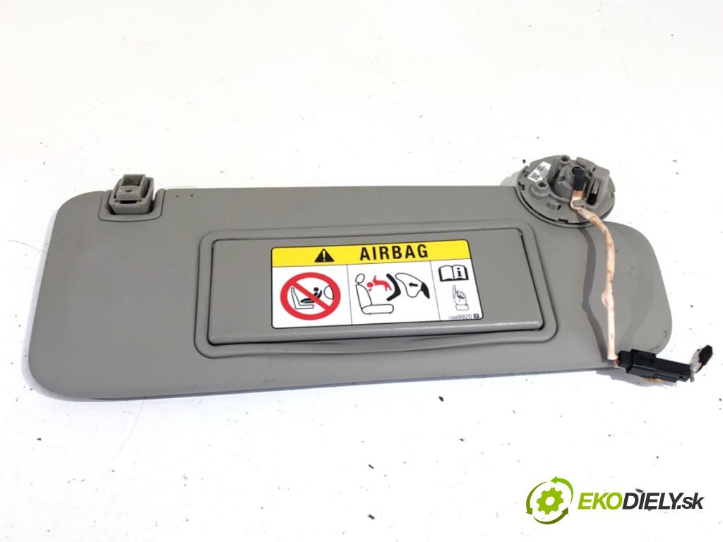OPEL ASTRA K liftback 2019 81 kW 1.6 CDTi (68) 1598 Clona slnečná pravy