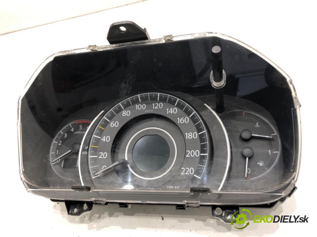 HONDA CR-V IV SUV 2015 118 kW 1.6 i-DTEC 4WD (RE6) 1597 Prístrojovka HR0408689 (Prístrojová doska)