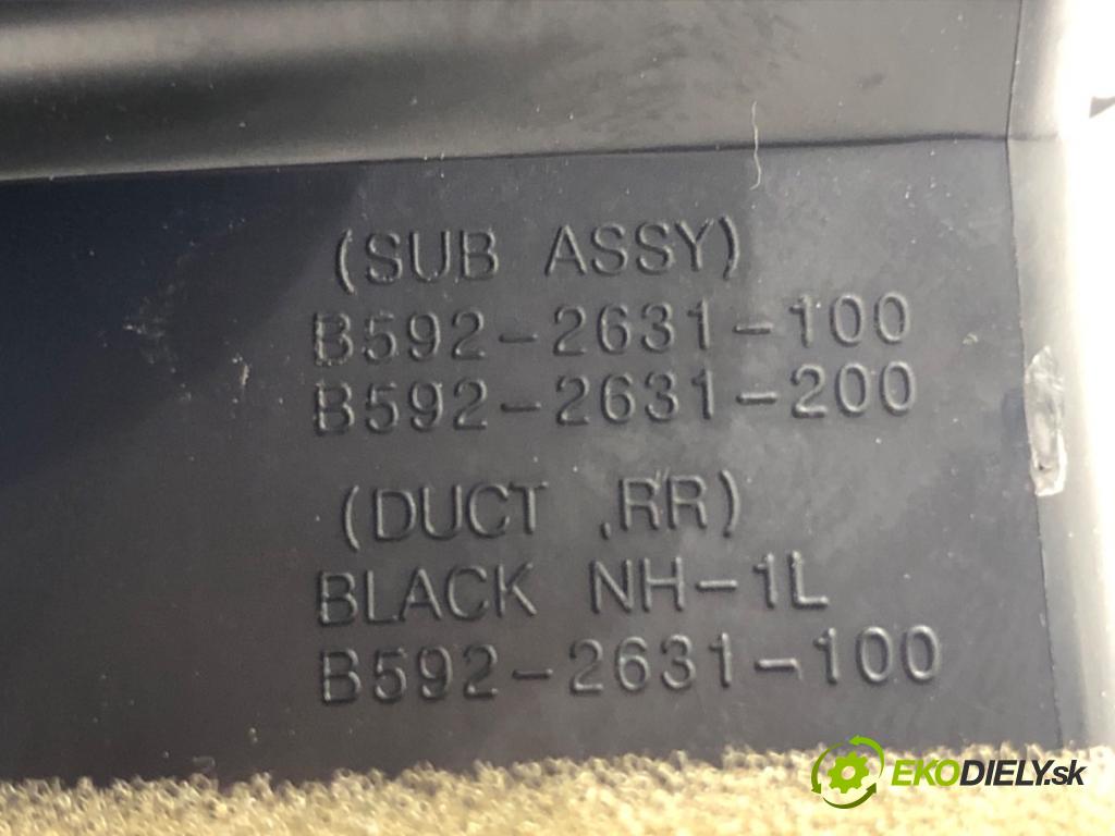HONDA CR-V IV SUV 2015 118 kW 1.6 i-DTEC 4WD (RE6) 1597 mří topení zadní část