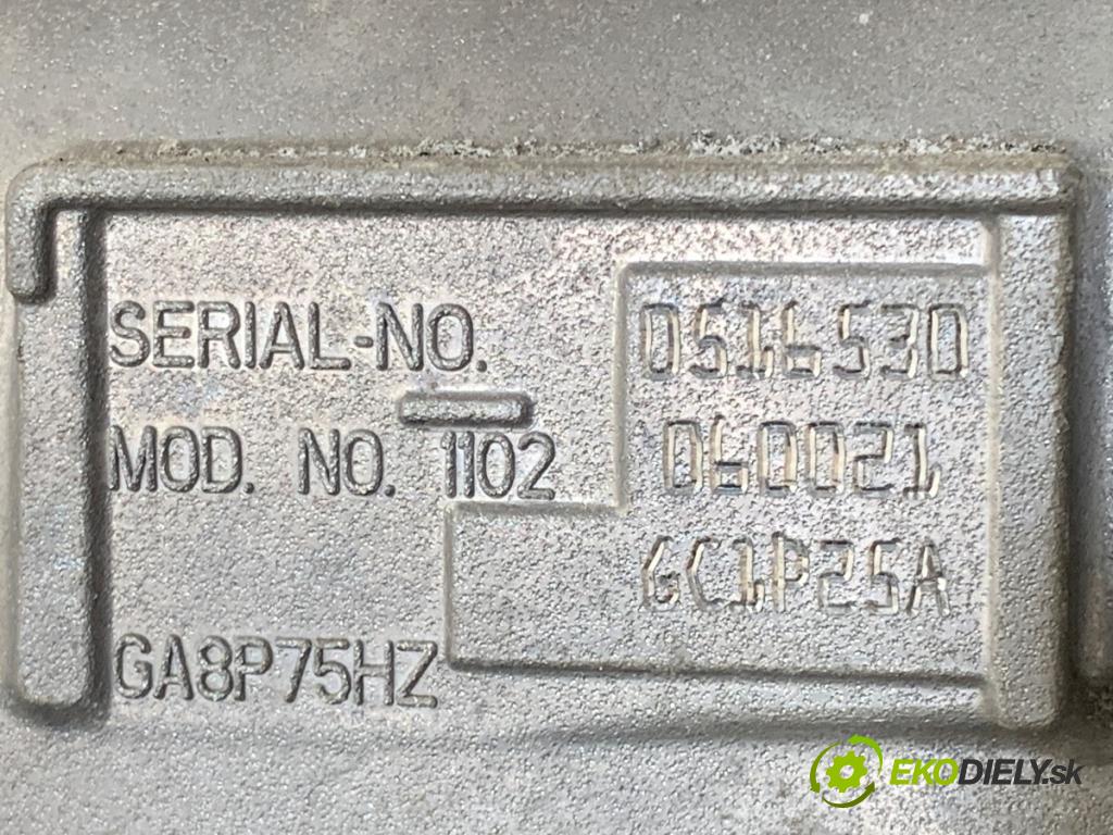 BMW G30 sedan 2019 135 kW 530 e Plug-in-Hybrid 1998 Prevodovka 064Z5K (Prevodovka)